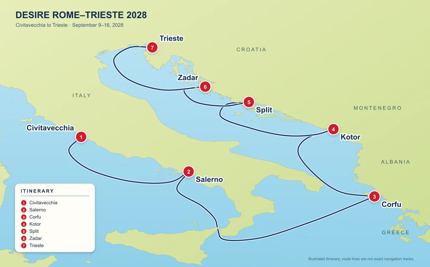 Detailed route map for the Desire Rome–Trieste Cruise September 2028 from Civitavecchia to Salerno, Corfu, Kotor, Split, Zadar and Trieste.
