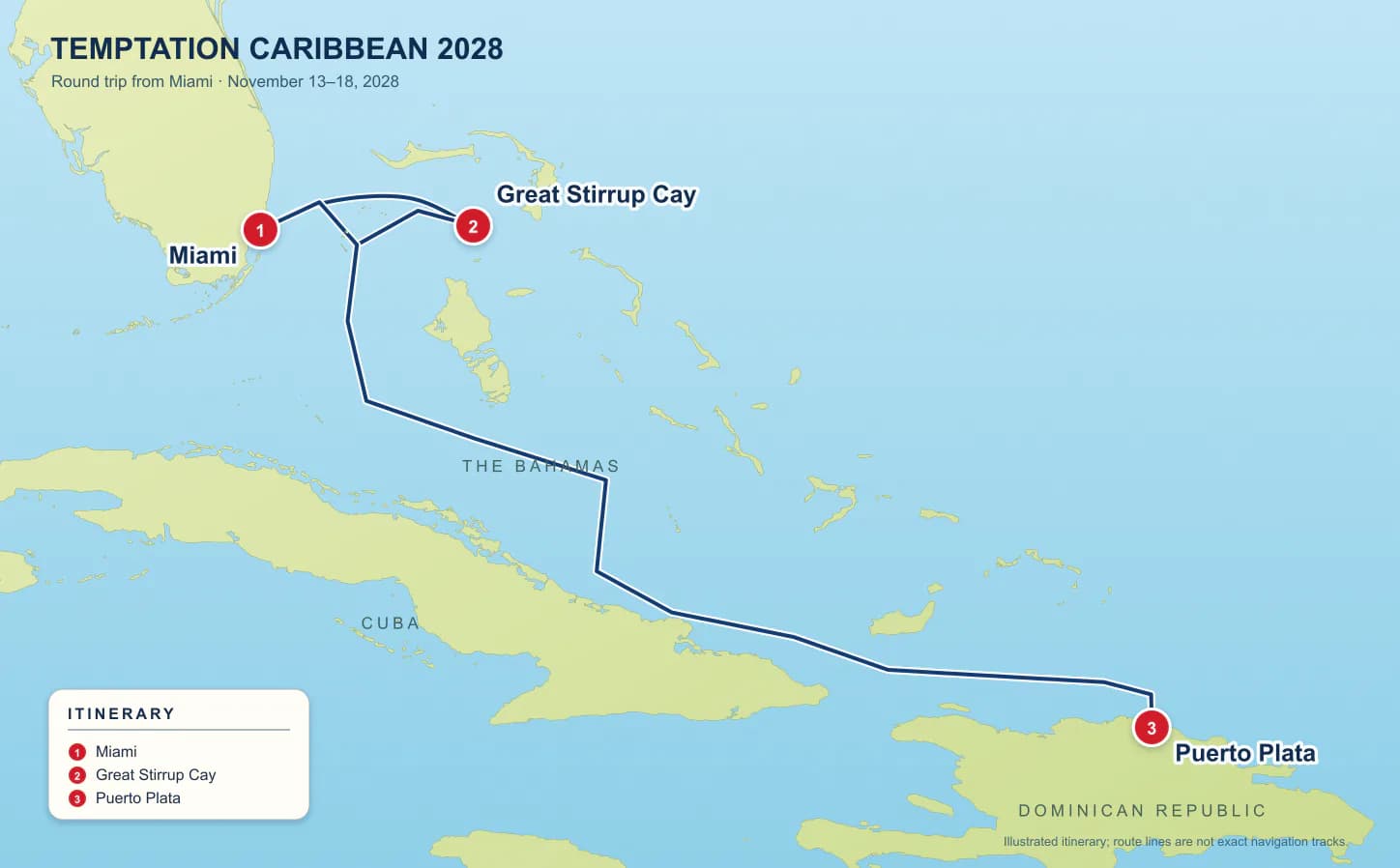 Route map for the Temptation Caribbean Cruise November 2028, sailing from Miami to Great Stirrup Cay and Puerto Plata before returning to Miami.